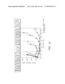 METHODS OF TREATMENT USING ANTI-ERBB ANTIBODY-MAYTANSINOID CONJUGATES diagram and image