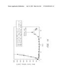 METHODS OF TREATMENT USING ANTI-ERBB ANTIBODY-MAYTANSINOID CONJUGATES diagram and image