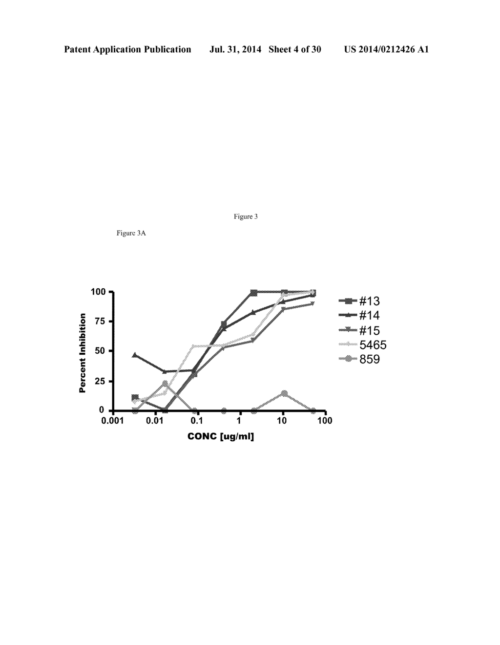 Toll-Like Receptor 3 Antagonists - diagram, schematic, and image 05