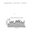 Toll-Like Receptor 3 Antagonists diagram and image