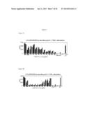 Toll-Like Receptor 3 Antagonists diagram and image