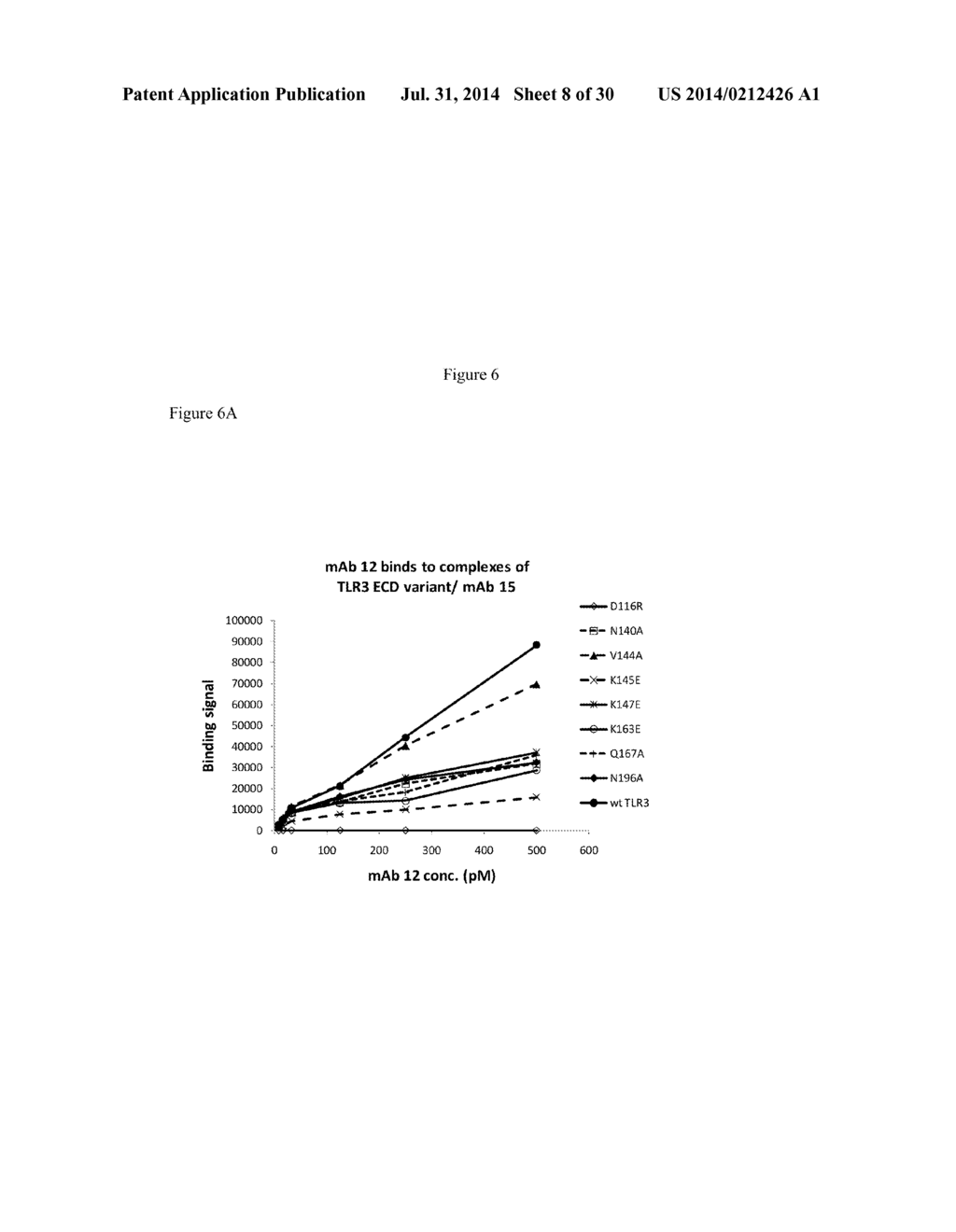 Toll-Like Receptor 3 Antagonists - diagram, schematic, and image 09