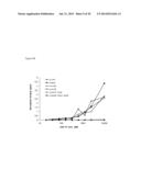 Toll-Like Receptor 3 Antagonists diagram and image