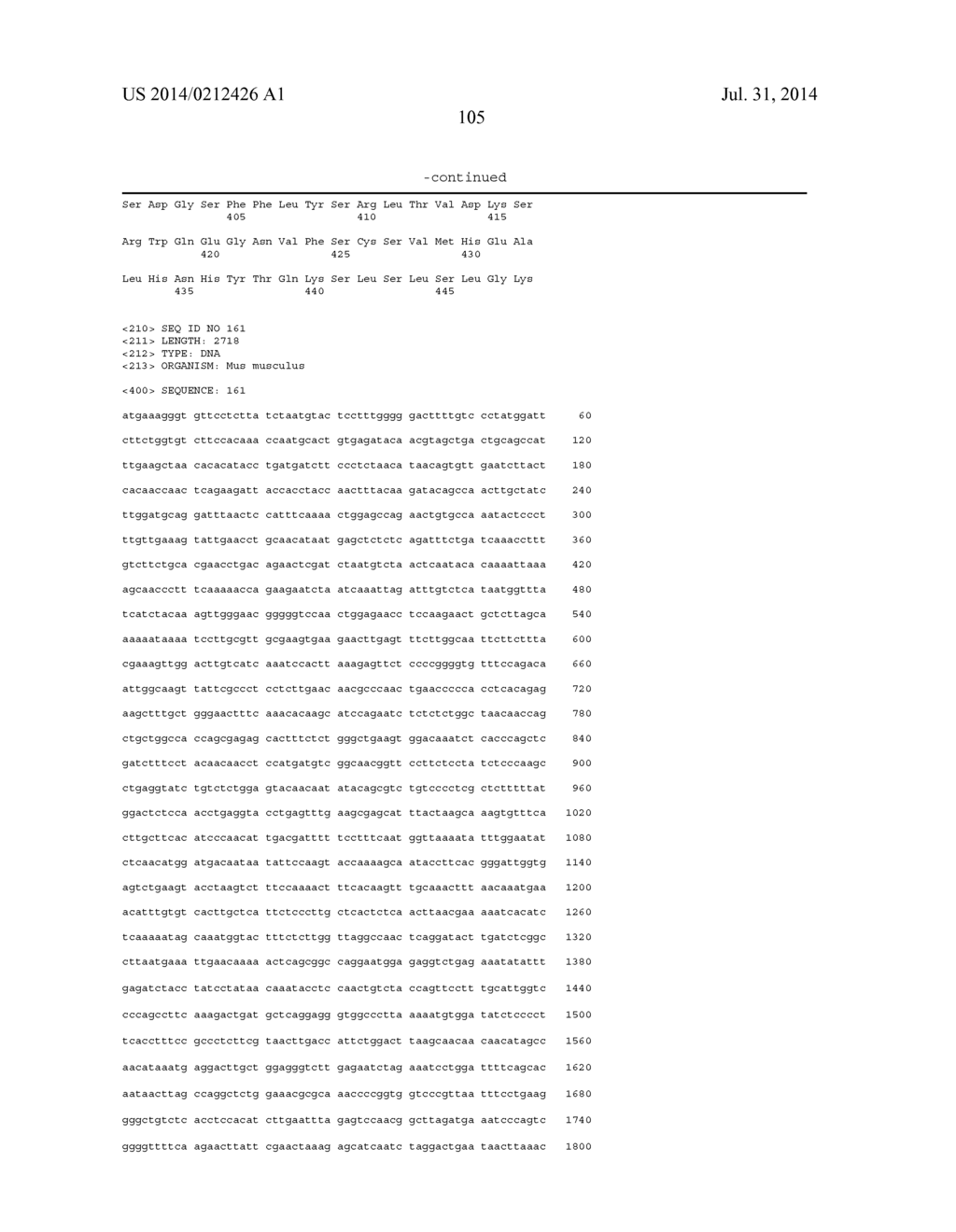 Toll-Like Receptor 3 Antagonists - diagram, schematic, and image 136