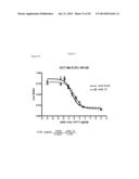 Toll-Like Receptor 3 Antagonists diagram and image