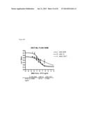 Toll-Like Receptor 3 Antagonists diagram and image