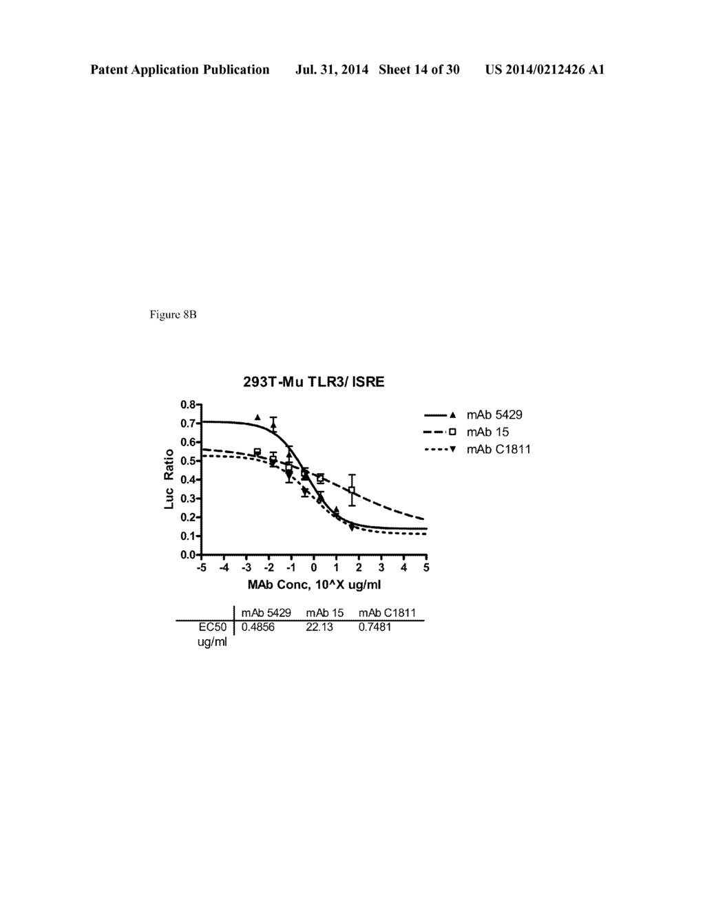 Toll-Like Receptor 3 Antagonists - diagram, schematic, and image 15