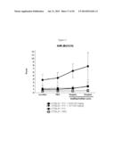 Toll-Like Receptor 3 Antagonists diagram and image