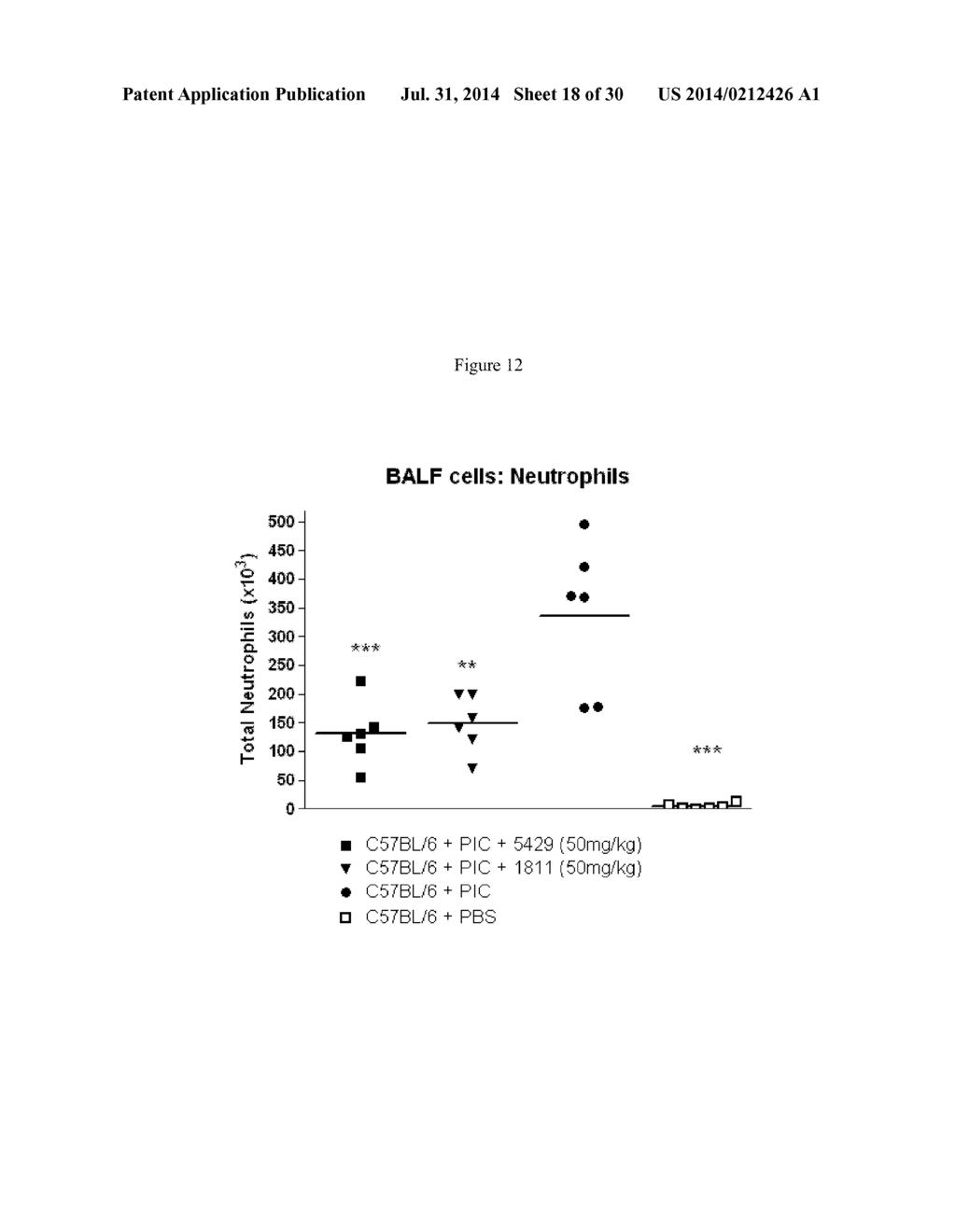 Toll-Like Receptor 3 Antagonists - diagram, schematic, and image 19