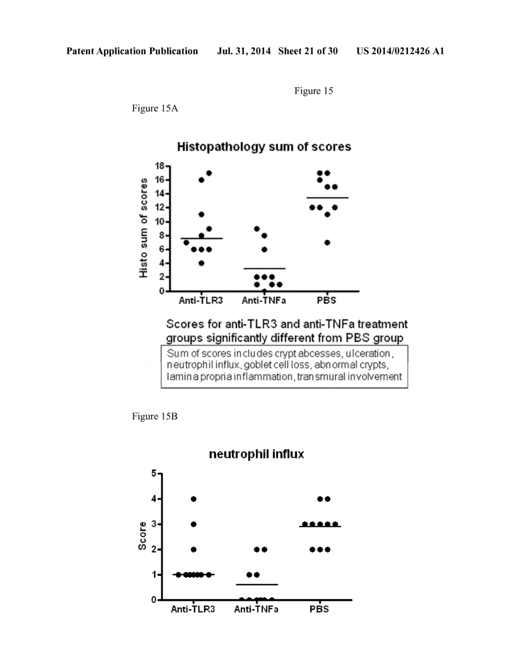 Toll-Like Receptor 3 Antagonists - diagram, schematic, and image 22