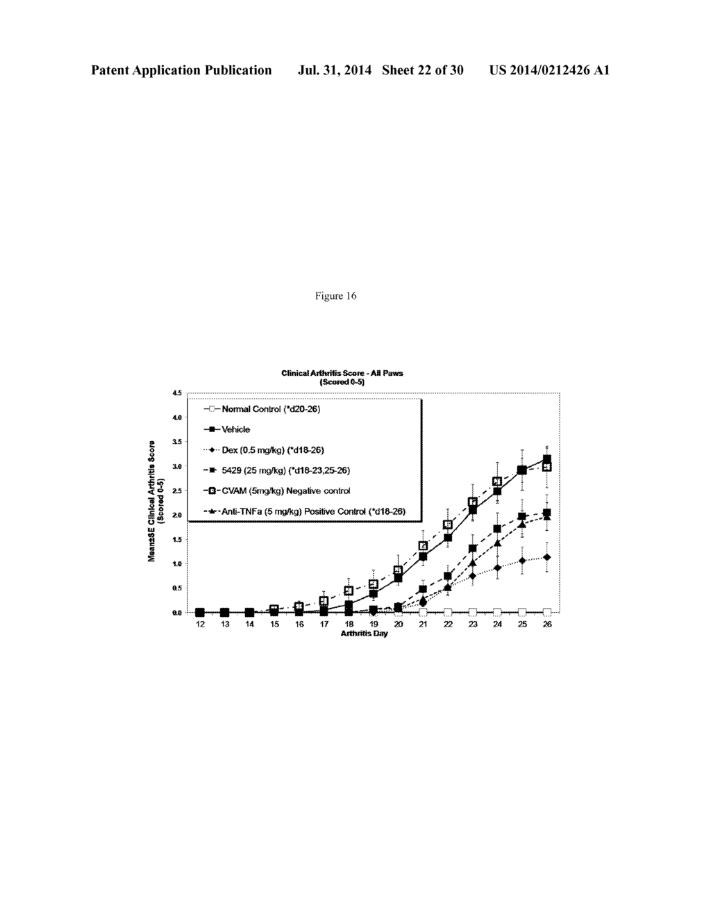 Toll-Like Receptor 3 Antagonists - diagram, schematic, and image 23