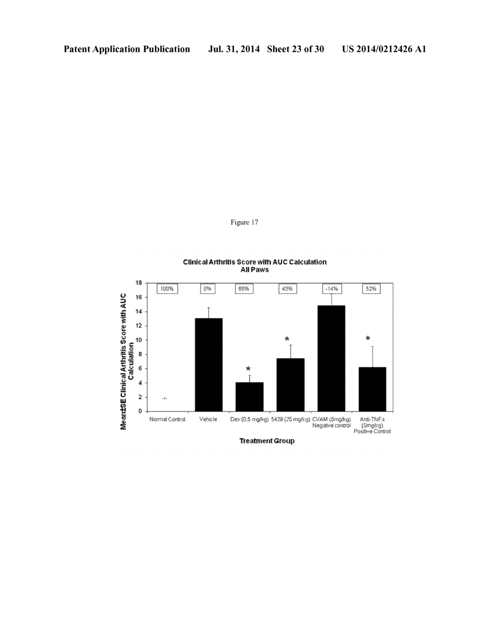 Toll-Like Receptor 3 Antagonists - diagram, schematic, and image 24