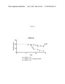 Toll-Like Receptor 3 Antagonists diagram and image