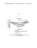 Toll-Like Receptor 3 Antagonists diagram and image