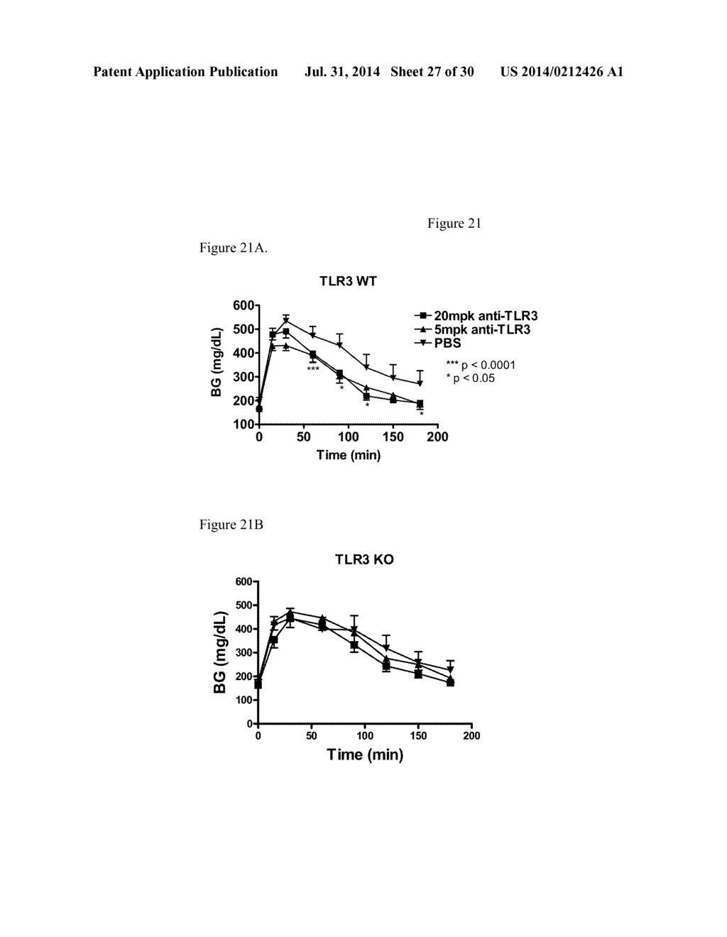 Toll-Like Receptor 3 Antagonists - diagram, schematic, and image 28