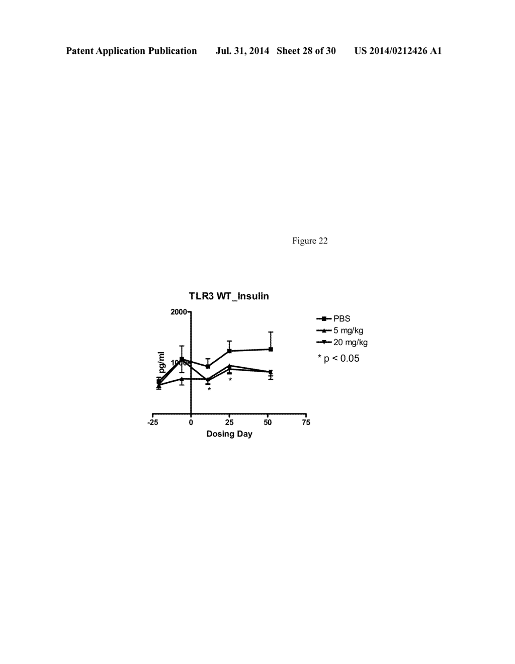 Toll-Like Receptor 3 Antagonists - diagram, schematic, and image 29