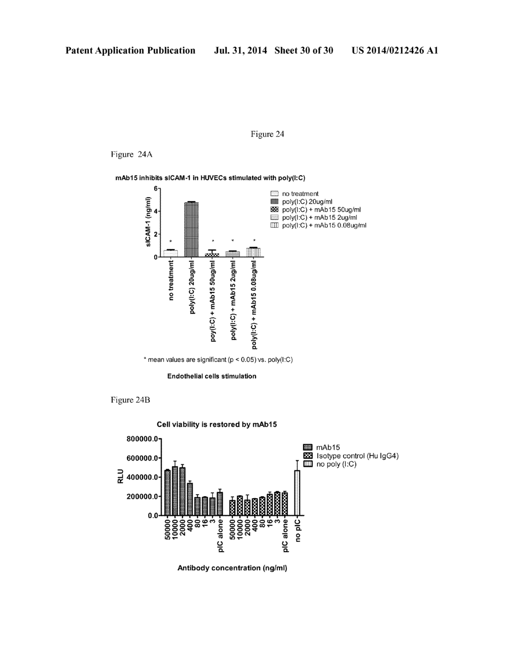 Toll-Like Receptor 3 Antagonists - diagram, schematic, and image 31