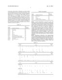 Toll-Like Receptor 3 Antagonists diagram and image