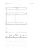 Toll-Like Receptor 3 Antagonists diagram and image