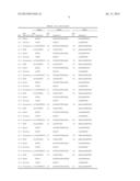 Toll-Like Receptor 3 Antagonists diagram and image