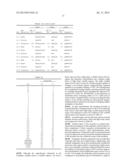 Toll-Like Receptor 3 Antagonists diagram and image