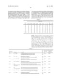 Toll-Like Receptor 3 Antagonists diagram and image