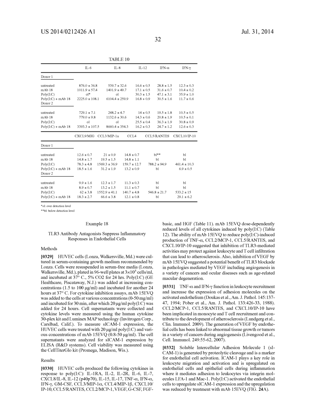 Toll-Like Receptor 3 Antagonists - diagram, schematic, and image 63