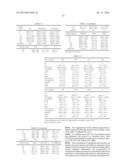 Toll-Like Receptor 3 Antagonists diagram and image