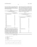 HUMAN IL-23 ANTIGEN BINDING PROTEINS diagram and image