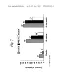 MULTIPLE-VARIABLE DOSE REGIMEN FOR TREATING TNFALPHA-RELATED DISORDERS diagram and image