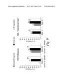 MULTIPLE-VARIABLE DOSE REGIMEN FOR TREATING TNFALPHA-RELATED DISORDERS diagram and image