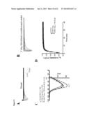 METHODS AND COMPOSITIONS FOR TREATING ATRIAL  FIBRILLATION diagram and image