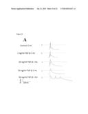 METHODS AND COMPOSITIONS FOR TREATING ATRIAL  FIBRILLATION diagram and image