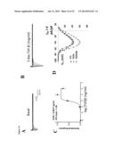 METHODS AND COMPOSITIONS FOR TREATING ATRIAL  FIBRILLATION diagram and image