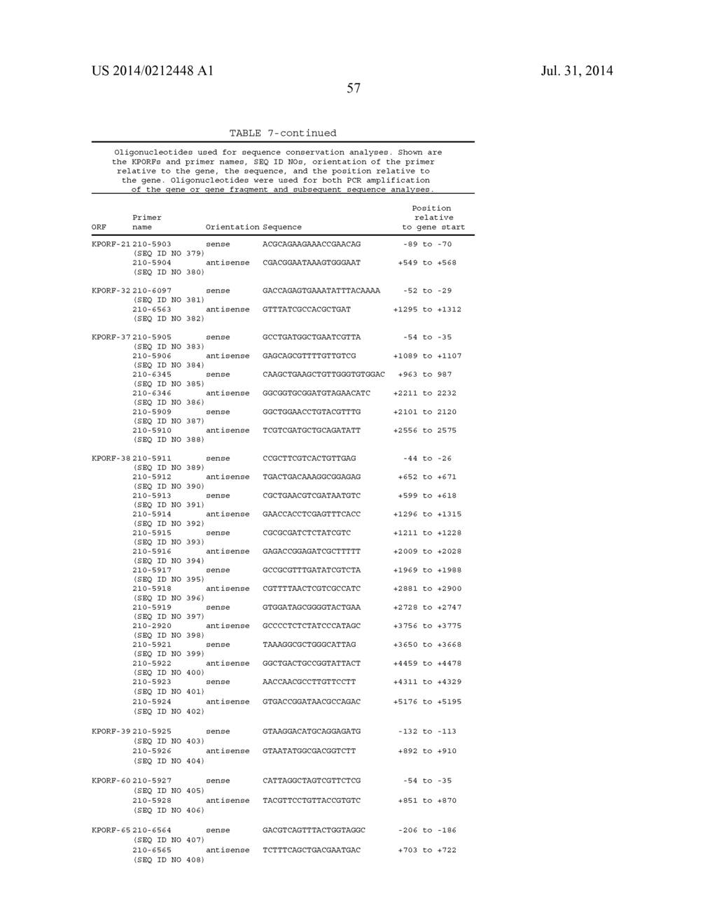 KLEBSIELLA  ANTIGENS - diagram, schematic, and image 69