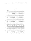 NOVEL HIV-1 ENVELOPE GLYCOPROTEIN diagram and image