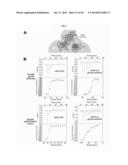 NOVEL HIV-1 ENVELOPE GLYCOPROTEIN diagram and image