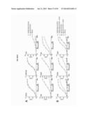 NOVEL HIV-1 ENVELOPE GLYCOPROTEIN diagram and image