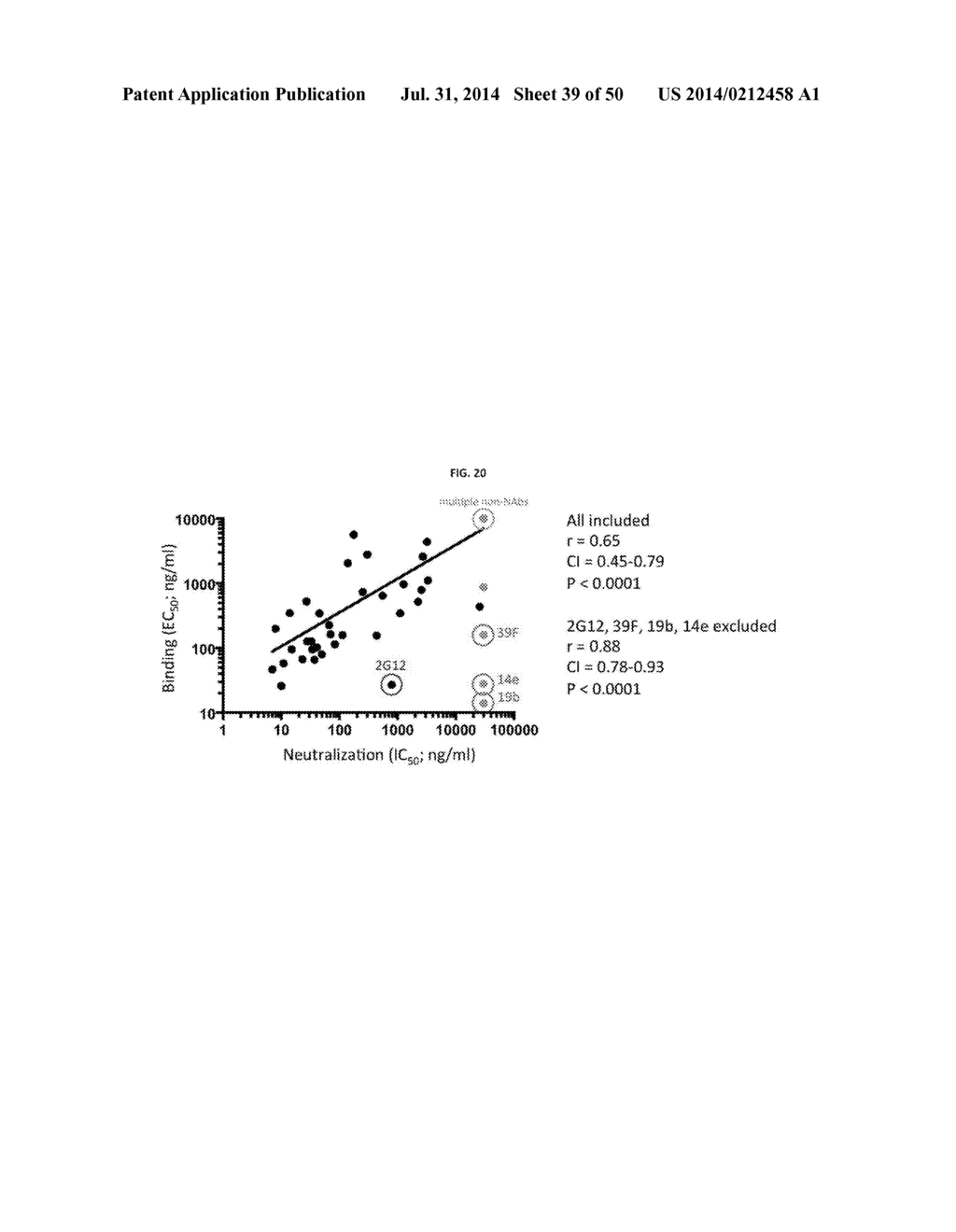 NOVEL HIV-1 ENVELOPE GLYCOPROTEIN - diagram, schematic, and image 40