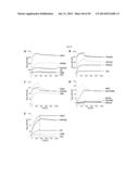 NOVEL HIV-1 ENVELOPE GLYCOPROTEIN diagram and image