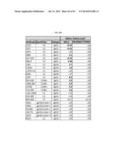 NOVEL HIV-1 ENVELOPE GLYCOPROTEIN diagram and image