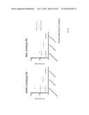 NOVEL HIV-1 ENVELOPE GLYCOPROTEIN diagram and image