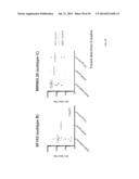 NOVEL HIV-1 ENVELOPE GLYCOPROTEIN diagram and image