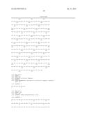 NOVEL HIV-1 ENVELOPE GLYCOPROTEIN diagram and image