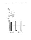 10H-BENZO[G]PTERIDINE-2,4-DIONE DERIVATIVES, METHOD FOR THE PRODUCTION     THEREOF, AND USE THEREOF diagram and image