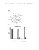 10H-BENZO[G]PTERIDINE-2,4-DIONE DERIVATIVES, METHOD FOR THE PRODUCTION     THEREOF, AND USE THEREOF diagram and image