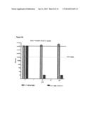 10H-BENZO[G]PTERIDINE-2,4-DIONE DERIVATIVES, METHOD FOR THE PRODUCTION     THEREOF, AND USE THEREOF diagram and image