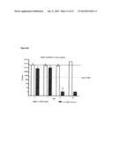 10H-BENZO[G]PTERIDINE-2,4-DIONE DERIVATIVES, METHOD FOR THE PRODUCTION     THEREOF, AND USE THEREOF diagram and image