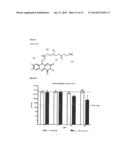 10H-BENZO[G]PTERIDINE-2,4-DIONE DERIVATIVES, METHOD FOR THE PRODUCTION     THEREOF, AND USE THEREOF diagram and image