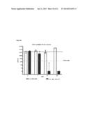 10H-BENZO[G]PTERIDINE-2,4-DIONE DERIVATIVES, METHOD FOR THE PRODUCTION     THEREOF, AND USE THEREOF diagram and image